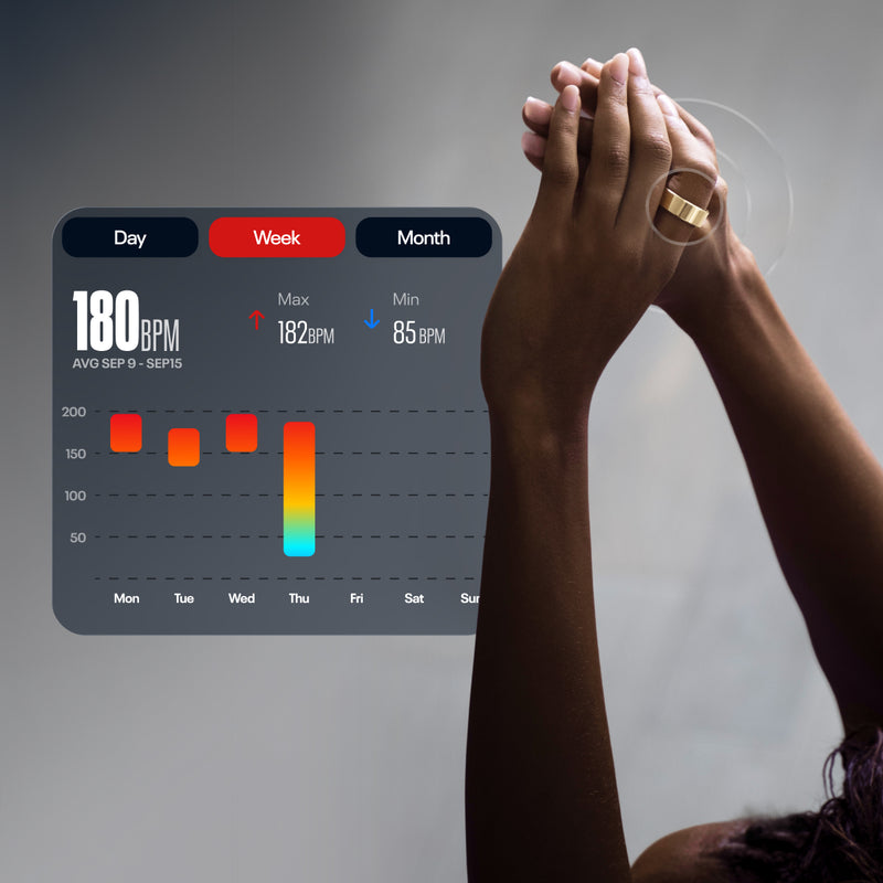 Reebok Smart Ring