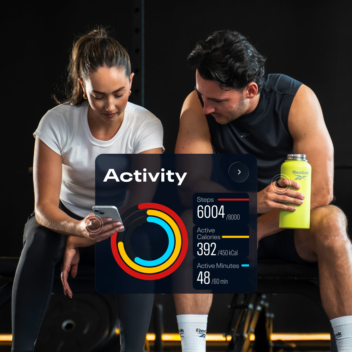 Two people in workout clothes sit on a bench, looking at a phone. A digital overlay shows fitness stats: 6004 steps, 392 calories, and 48 active minutes out of set goals. One holds a yellow Reebok water bottle.