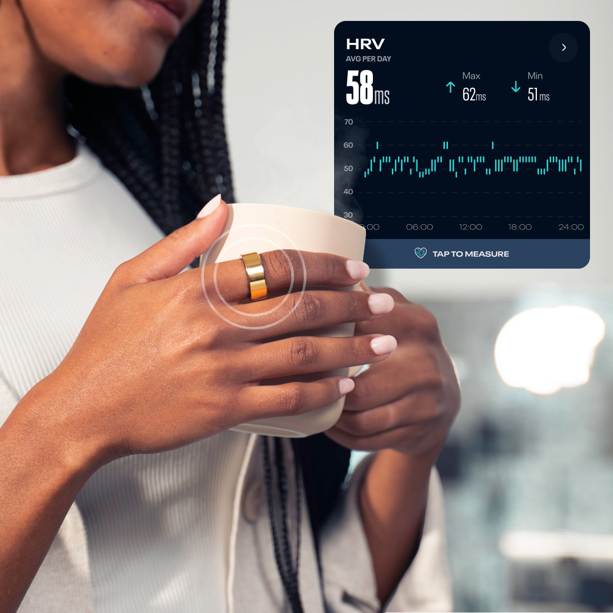 A woman wearing a smart ring holds a mug. A digital overlay shows her HRV data: 58 ms average per day, with a graph of heart rate variability and “Tap to Measure” button displayed beside her hands.