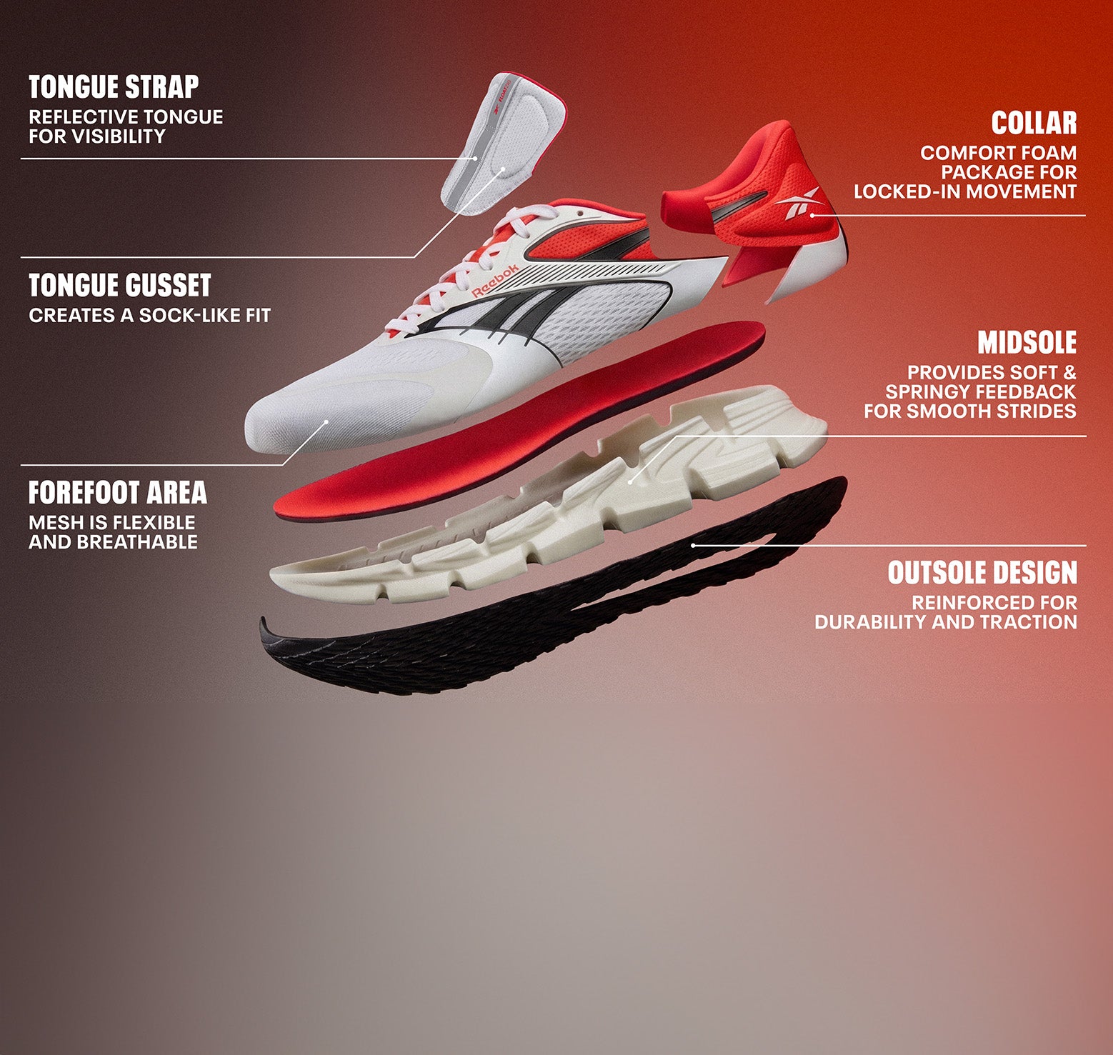 A white, red, and black athletic shoe shown in an exploded cross-section with callout labels describing its components and features, on a red-to-brown gradient background.