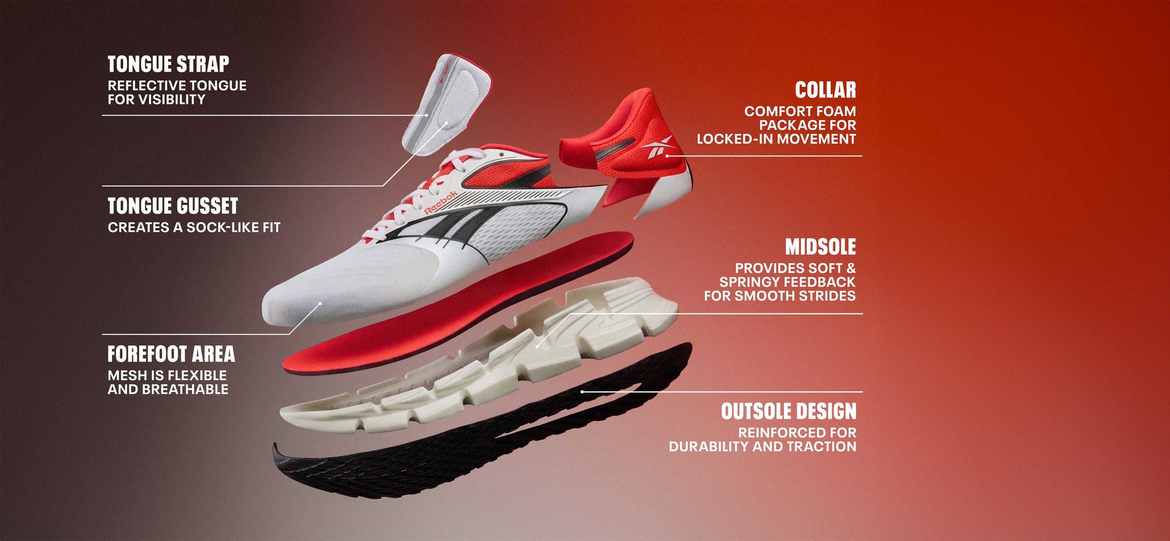 A layered graphic showing a white and red athletic shoe with callout labels explaining features such as tongue strap, collar, tongue gusset, midsole, forefoot area, and outsole design on a red-to-brown gradient background.